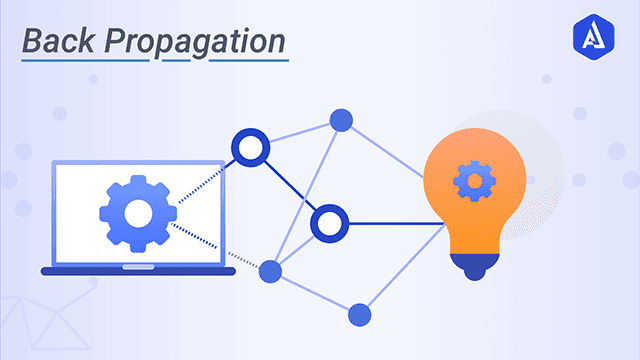 How Does Back-Propagation in Artificial Neural Networks Work? - Akira AI