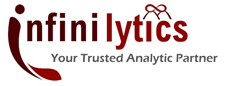 Akira AI Infinilytics Image