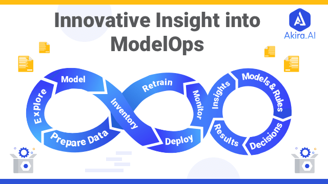 What is ModelOps and its Operationalization?